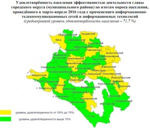 опрос населения об эффективности деятельности руководителей органов местного самоуправления муниципальных образований